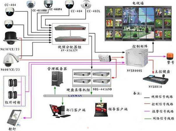 酒店装修设计公司排行榜